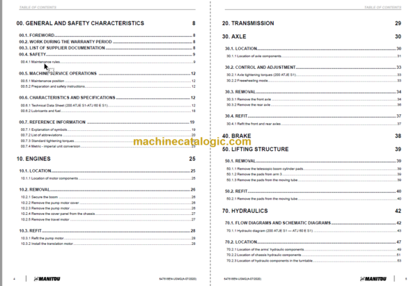 Manitou 200 ATJE S1 SERVICE MANUAL