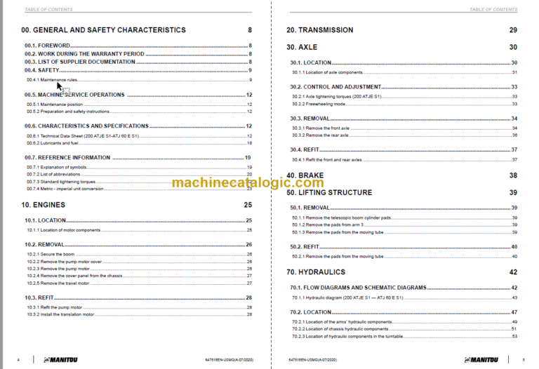 Manitou 200 ATJE S1 SERVICE MANUAL