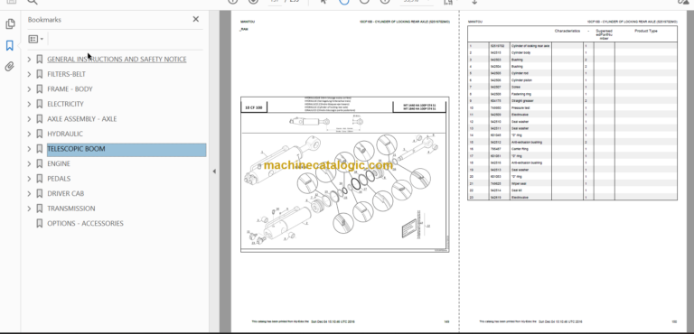 Manitou MT 1840 HA 100P ST4 S1 Genuine Parts Catalogue