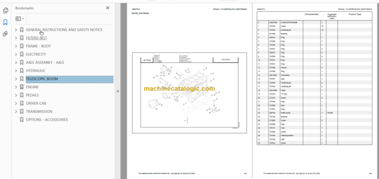 Manitou MT 1840 HA 100P ST4 S1 Genuine Parts Catalogue