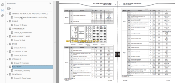 Manitou MT 625 HA 75K ST3B S1 Repair Manual