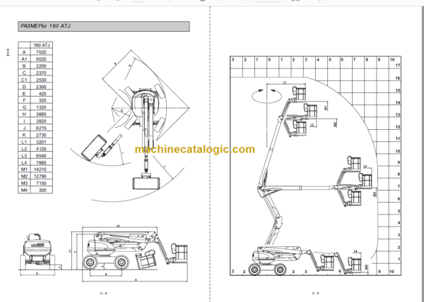 Manitou 160 180 ATJ Operator's Manual RU