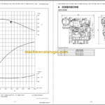 MT 625 T4 Engine Service Manual