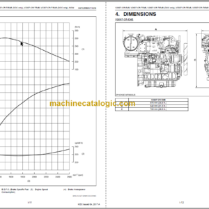 Manitou MT 625 T4 Engine Service Manual