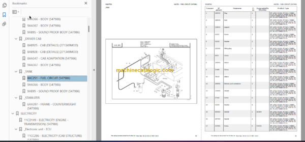 Manitou MT-X 1740 SLT S3-E3 Parts Catalogue