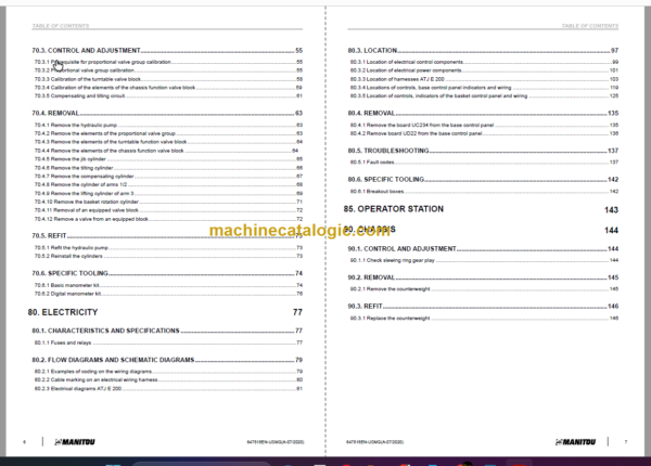 Manitou ATJ 60 E S1 SERVICE MANUAL