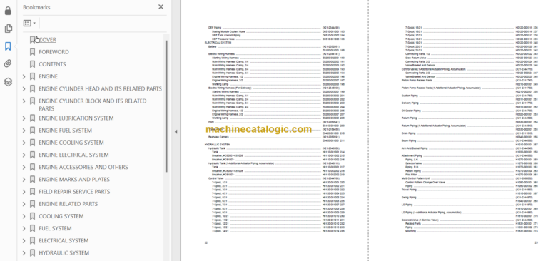 Komatsu PC210LC-11 Hydraulic Excavator Parts Book