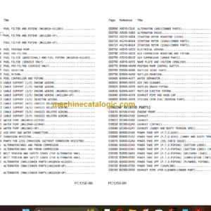 Komatsu PC1250-8R Hydraulic Excavator Parts Book