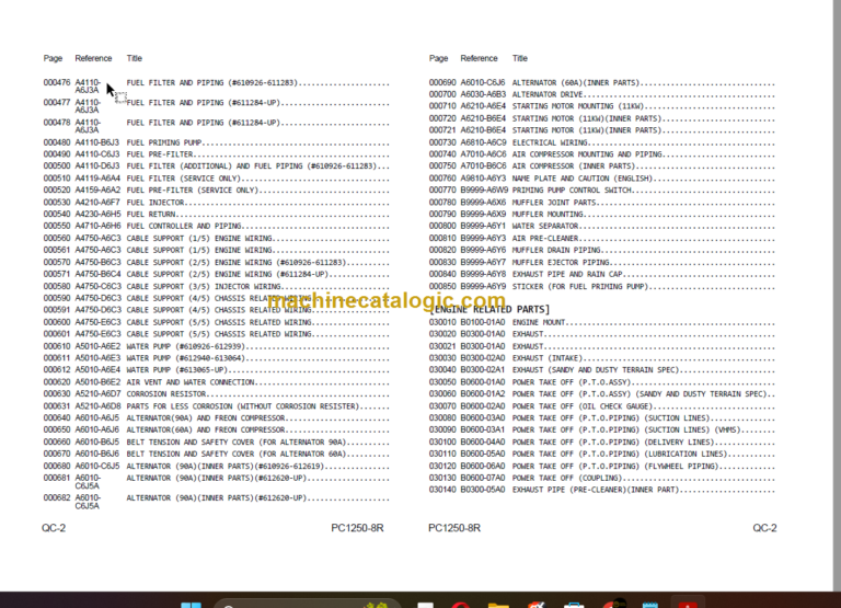 Komatsu PC1250-8R Hydraulic Excavator Parts Book