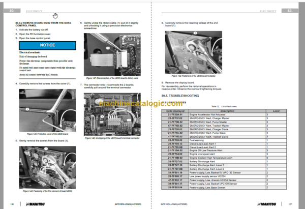 Manitou ATJ 60 E S1 SERVICE MANUAL