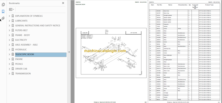 Manitou MT 732 ST3B Parts Catalogue