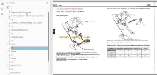 Manitou MT-X 420 H ST3A S2 Repair Manual