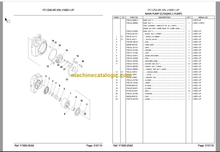 Komatsu PC1250-8R Hydraulic Excavator Parts Book