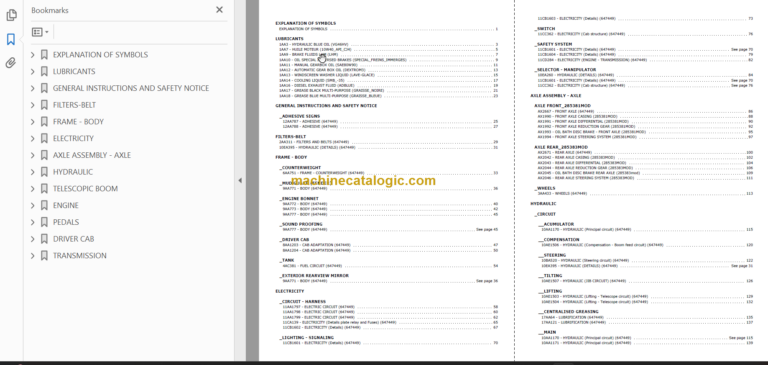 Manitou MT 932 ST3B Parts Catalogue