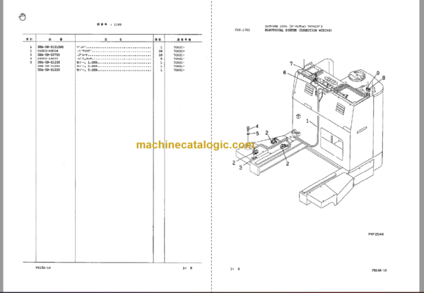 Komatsu FB15A-10 Parts Book China