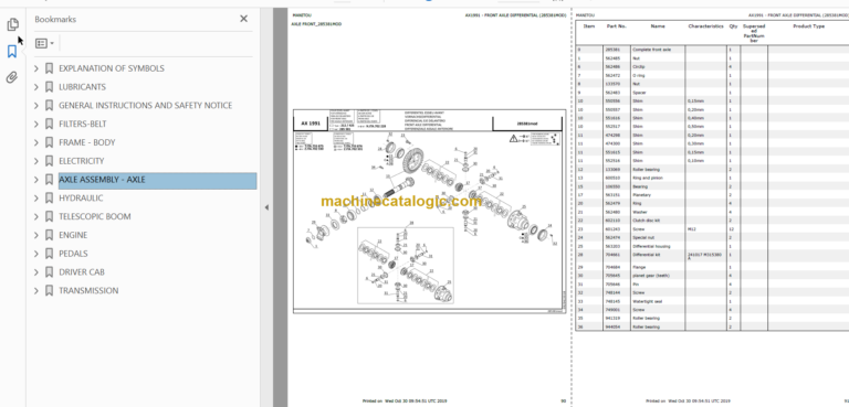 Manitou MT 932 ST3B Parts Catalogue