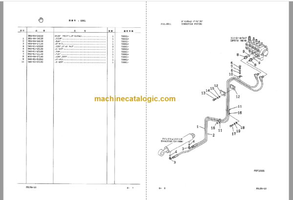 Komatsu FB15A-10 Parts Book China