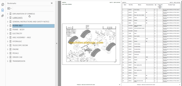 Manitou MT 932 ST3B Parts Catalogue