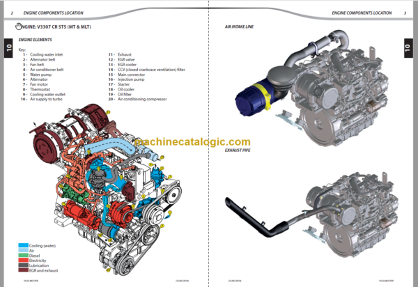 Manitou MT-X 625 H 75K ST3A Repair Manual