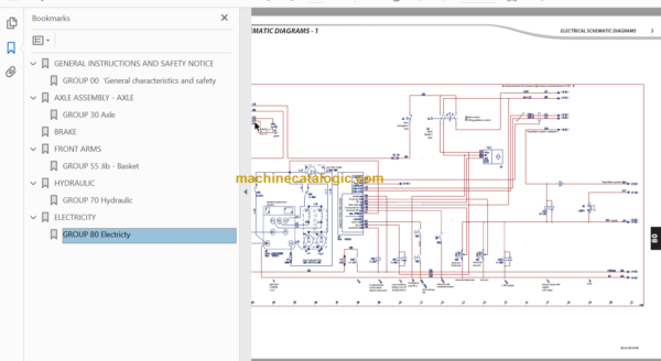 Manitou 120 AETJC 2 3D Repair Manual