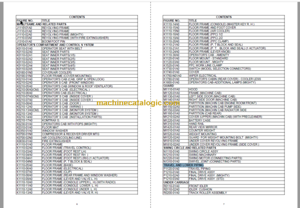 Komatsu PC300LC-7 Spare Parts Catalogue