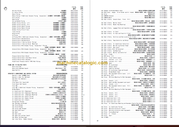 Komatsu PC240-11M0 PC260LC-11M0 Parts Book