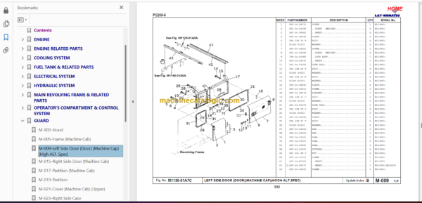 Komatsu PC200-6 Spare Parts Catalogue NL 10001 And Up