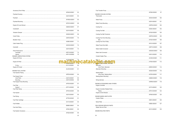 Komatsu PC350LC-8M2 Hydraulic Excavator Parts Book