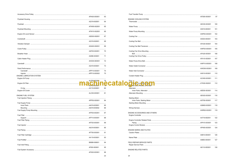 Komatsu PC350LC-8M2 Hydraulic Excavator Parts Book