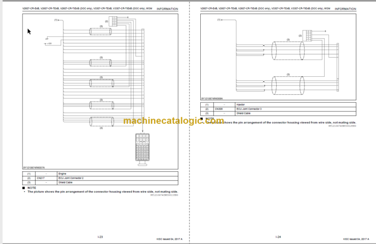 MT 625 T4 Engine Service Manual