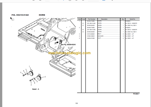 Komatsu PC300LC-7 Spare Parts Catalogue