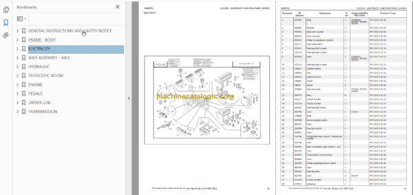 Manitou MT 1030 S S2 E2 Parts Catalogue