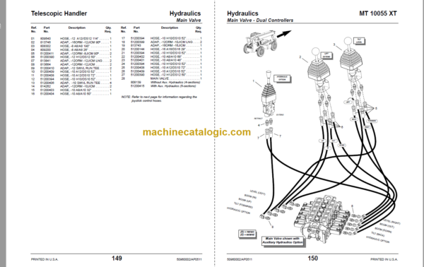 Manitou MT 10055 XT Parts Manual