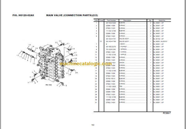 Komatsu PC300LC-7 Spare Parts Catalogue