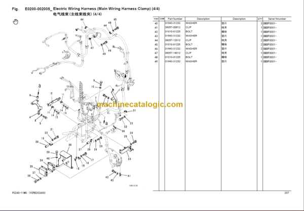 Komatsu PC240-11M0 PC260LC-11M0 Parts Book