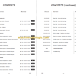 Manitou 105-110 VJR2 Repair Manual