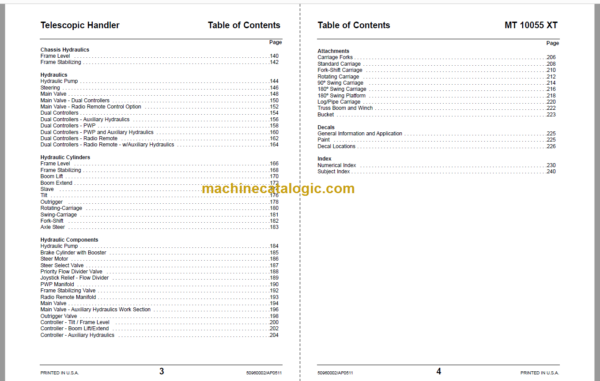 Manitou MT 10055 XT Telescopic Handler Parts Manual