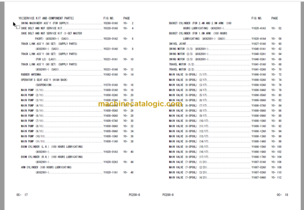 Komatsu PC200-8 PC200LC-8 Parts Book