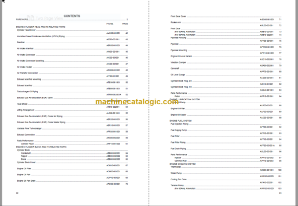 Komatsu PC120-11 Hydraulic Excavator Parts Book