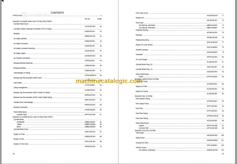 Komatsu PC120-11 Hydraulic Excavator Parts Book