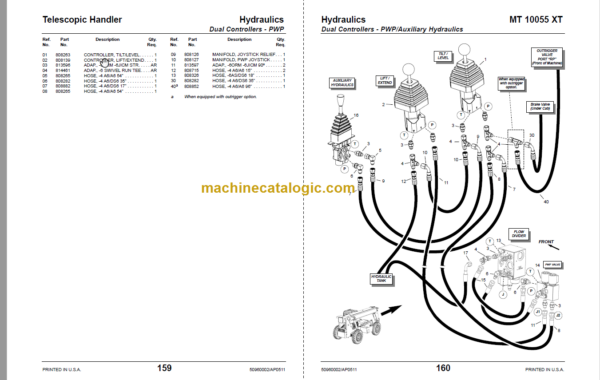 Manitou MT 10055 XT Telescopic Handler Parts Manual