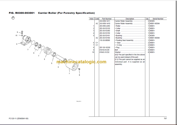 Komatsu PC120-11 Hydraulic Excavator Parts Book