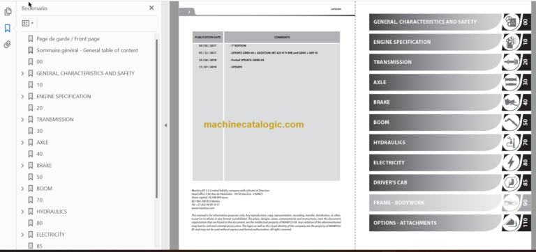 Manitou MT 420 H ST3A S1 Repair Manual