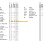 Manitou MT 732 Série B-E2 Repair Manual