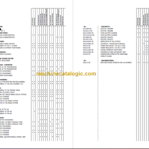 Manitou MT 732 Série B-E2 Repair Manual