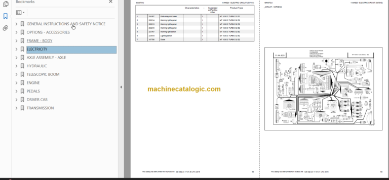 Manitou MT 1030 S TURBO S2 E2 Parts Catalogue