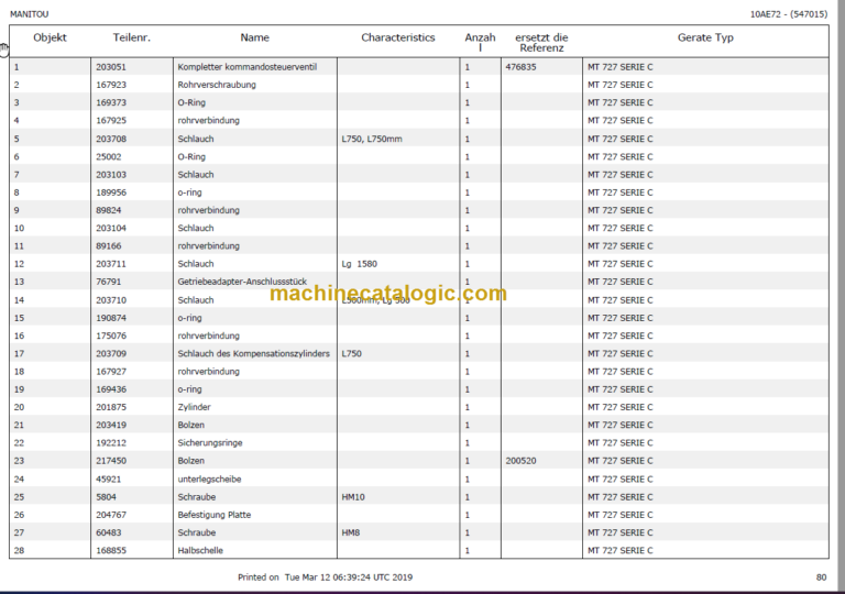 Manitou MT 727 SERIE C Parts Catalogue