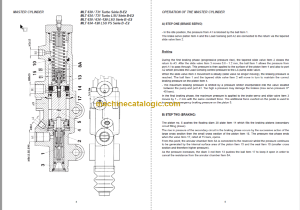 Manitou MT 732 Série B-E2 Repair Manual