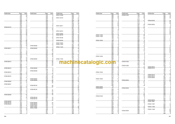 Komatsu PC350LC-8M2 Hydraulic Excavator Parts Book