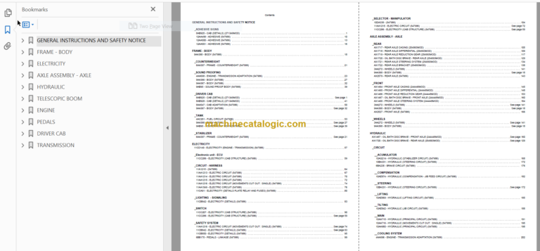 Manitou MT 1235 S S3 E3 Genuine Parts Catalogue